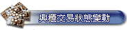 dAܰ
